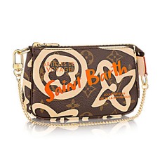 Louis Vuitton Mini Pochette Accessoires M67701 Toile Monogram